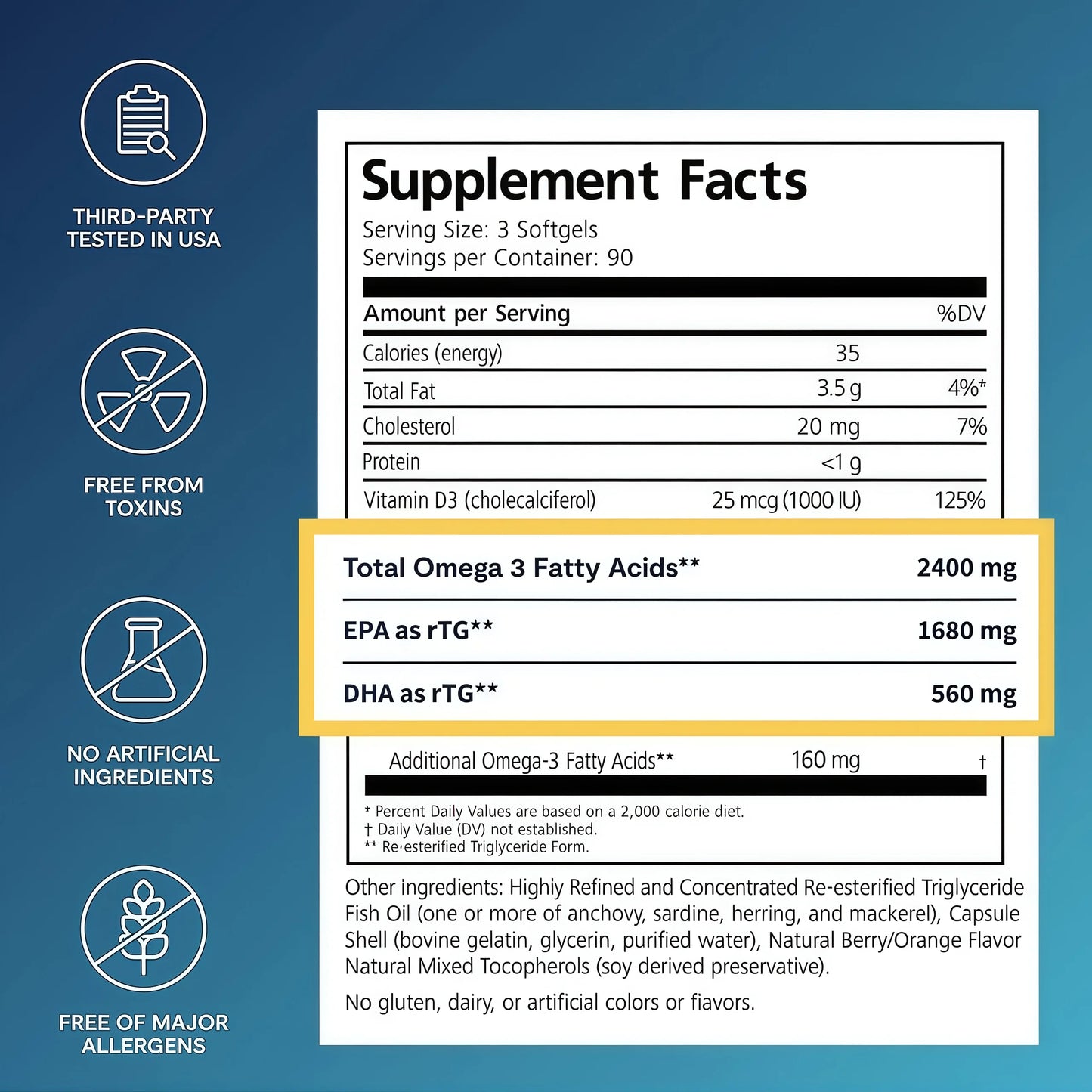 De3 Dry Eye Ultra Pure rTG Omega 3 – Support for Dry Eyes - 2400 mg EPA & DHA – New & Improved-Burpless-3 per day serving, 1-month supply