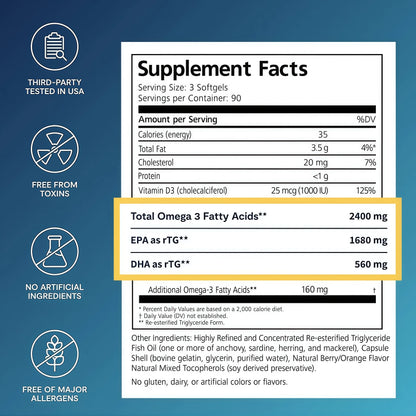De3 Dry Eye Ultra Pure rTG Omega 3 – Support for Dry Eyes - 2400 mg EPA & DHA – New & Improved-Burpless-3 per day serving, 1-month supply